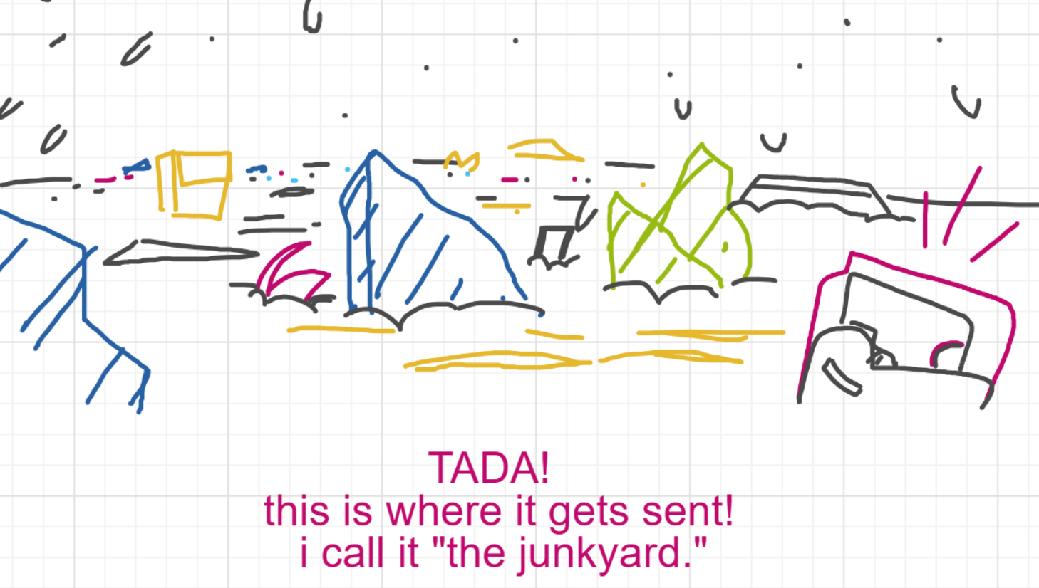 A panel from I've Been Everywhere, Man, episode nine of the Board Boards object show by Furretwalk/WalkingFurret.